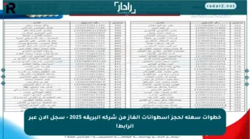خطوات سهلة لحجز اسطوانات الغاز من شركة البريقة 2025 – سجل الآن عبر الرابط!